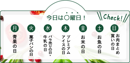 今日は◯曜日